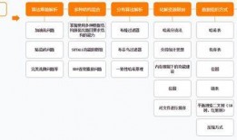 阿里p8程序员最新消料爆料,揭秘职场高手的成长之路